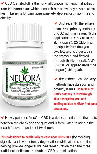 aCBD (canabidiol) is the non-hallucinogenic medicinal extract from the hemp plant which research has show may have positive health benefits for pain, stress/anxiety, depression, insomnia and obesity. ﷯aUntil recently, there have been three primary methods of CBD administration: (1) the application of CBD oil to the skin (topical); (2) CBD in pill or capsule form that you swallow and is digested in the stomach and filtered through the liver (oral). AND (3) CBD oil applied under the tongue (sublingual).   aThese three CBD delivery methods have duration and potency issues. Up to 96% of CBD's potency is lost through skin absorption, oral and sublingual due to /liver first pass processes.   aNewly patented NeuOra CBD is a dot-sized microtab that rests between the cheek and the gum and is formulated to melt in the mouth for over a period of two hours. This is designed to continually release near 100% CBD (by avoiding digestive and liver potency degradation) while at the same time helping provide longer sustained relief duration than the three traditional inefficient methods of CBD administration.